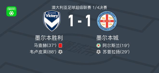 交易不僅有