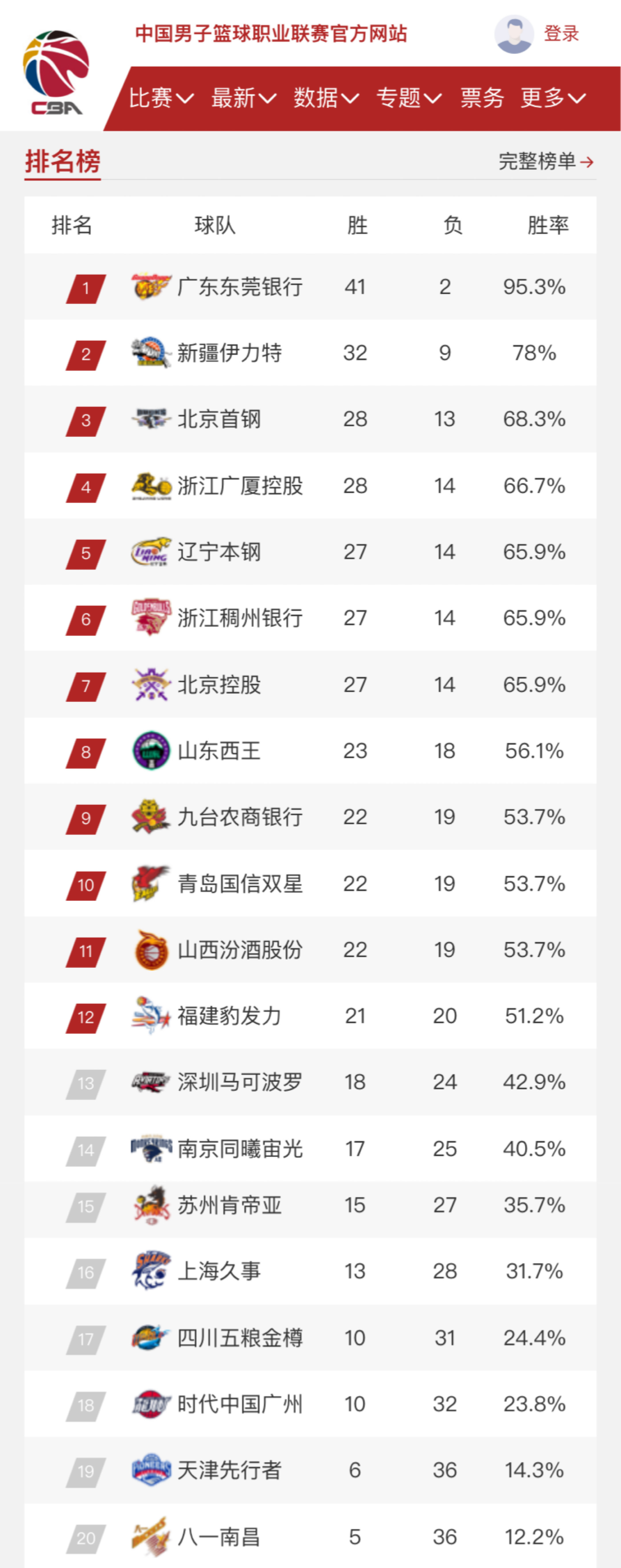 煌的历史成