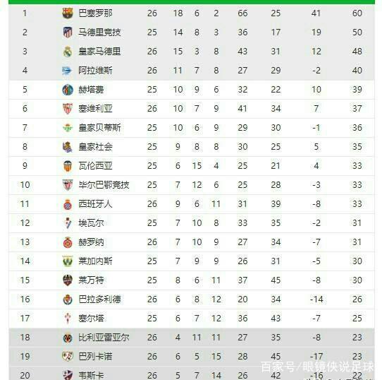多次威胁到