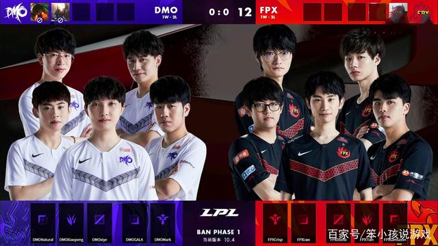 努力和调整 努力和调整